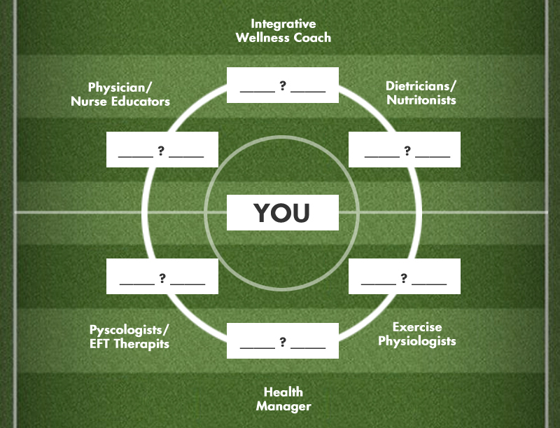 field-empty-model-wellness-team-circle-deep